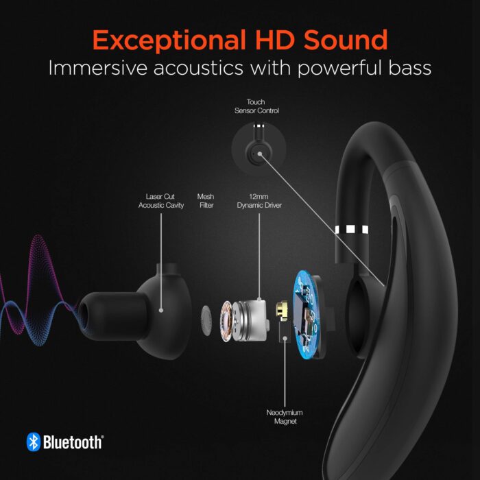 15452: BT780 WIRELESS HEADSET - HYPERGEAR - Image 13