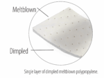 UQ100: UNIVERSAL HEAVY WEIGHT HIGH LOFT ABSORBENT PAD - 100 PACK - CEP ABSORBENT