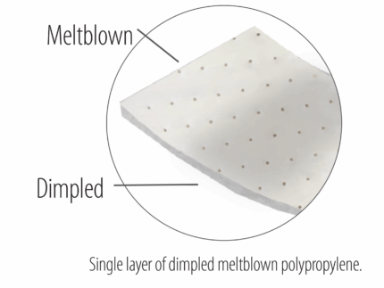 UQ100: UNIVERSAL HEAVY WEIGHT HIGH LOFT ABSORBENT PAD - 100 PACK - CEP ABSORBENT