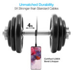 15397: NAZTECH 20W PD FAST WALL CHARGER & USB-C TO USB-C CABLE - HYPERCEL