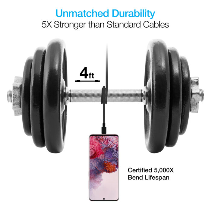 15397: NAZTECH 20W PD FAST WALL CHARGER & USB-C TO USB-C CABLE - HYPERCEL