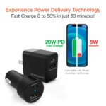 15409: 20W USB-C PD DUAL OUTPUT WALL + CAR CHARGER BUNDLE - BLACK - HYPERGEAR - Image 5