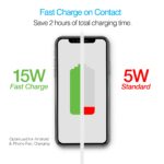 15425: SMART GRIP WIRELESS CHARGING CAR MOUNT - BLACK -  NAZTECH - Image 7