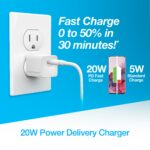 15440: 20W USB-C PD MINI FAST WALL CHARGER - WHITE - NAZTECH - Image 12