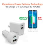 15408: 20W USB-C PD DUAL OUTPUT WALL + CAR CHARGER BUNDLE - WHITE - HYPERGEAR - Image 11