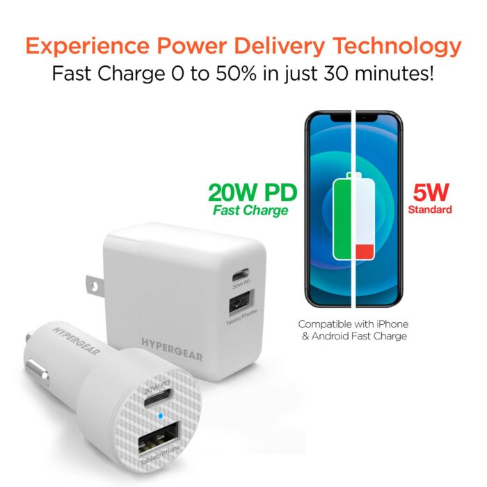 15408: 20W USB-C PD DUAL OUTPUT WALL + CAR CHARGER BUNDLE - WHITE - HYPERGEAR - Image 11