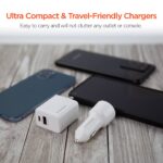 15408: 20W USB-C PD DUAL OUTPUT WALL + CAR CHARGER BUNDLE - WHITE - HYPERGEAR - Image 7