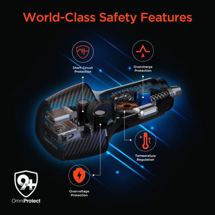 15622: SPEEDBOOST 25W PD USB-C CAR KIT - HYPERGEAR - Image 5