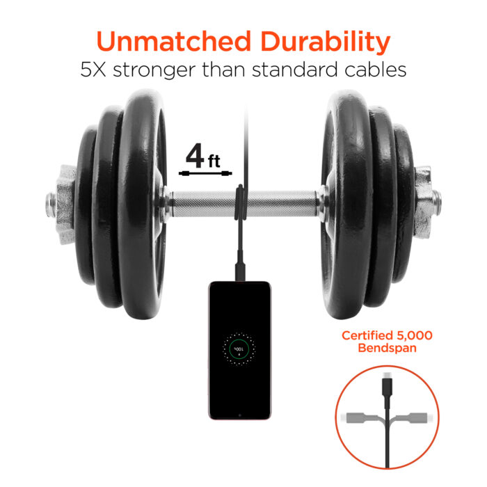 15622: SPEEDBOOST 25W PD USB-C CAR KIT - HYPERGEAR - Image 2