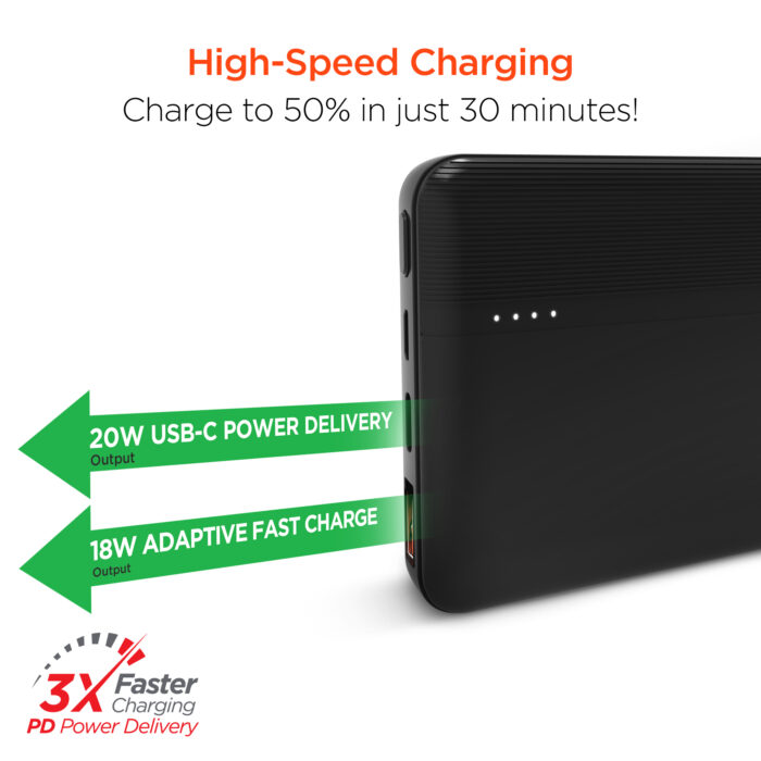 15457: 10000mAh 20W USB-C PD FAST CHARGE POWER BANK - HYPERGEAR - Image 3
