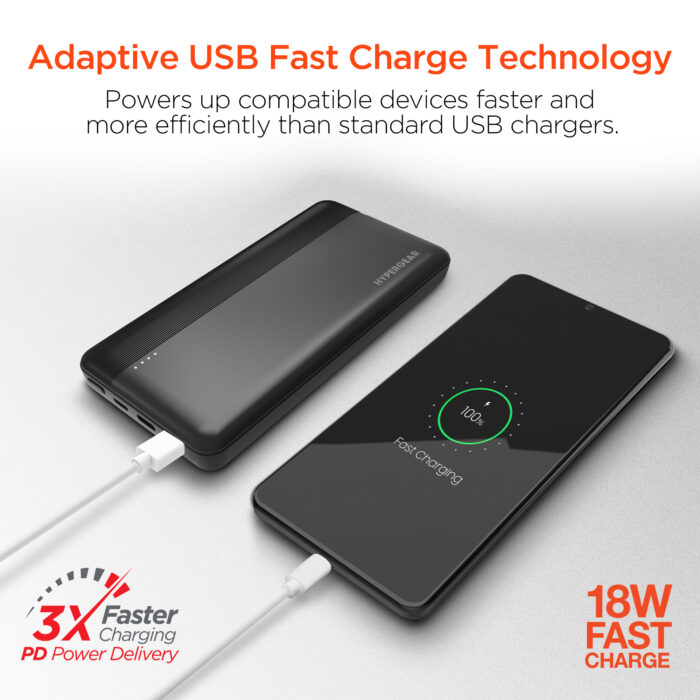 15457: 10000mAh 20W USB-C PD FAST CHARGE POWER BANK - HYPERGEAR - Image 11