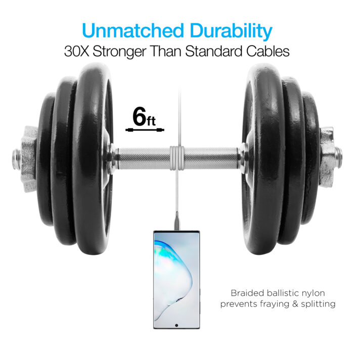 15500: NAZTECH TITANIUM USB TO USB-C BRAIDED CABLE 6FT. - WHITE - HYPERGEAR - Image 6