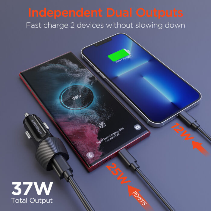 15619: SPEEDBOOST 25W USB-C PD + 12W USB FAST CAR CHARGER WITH PPS - HYPERGEAR - Image 2