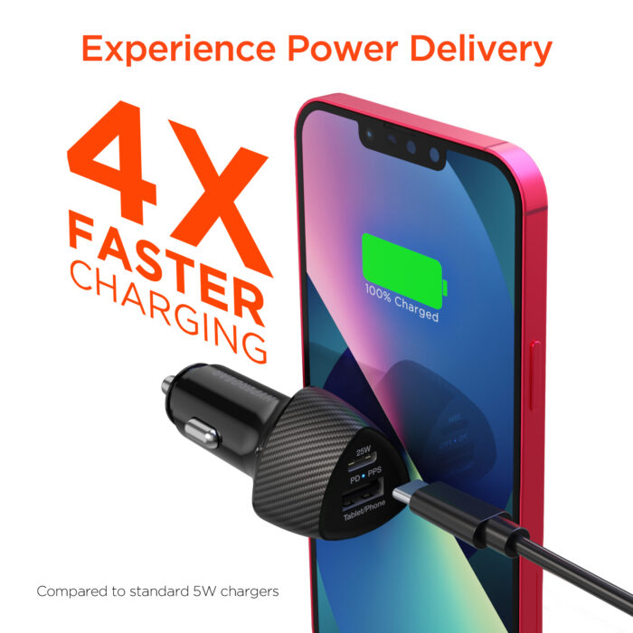 15619: SPEEDBOOST 25W USB-C PD + 12W USB FAST CAR CHARGER WITH PPS - HYPERGEAR - Image 10