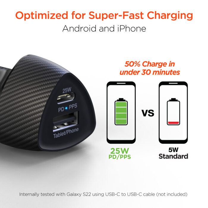 15619: SPEEDBOOST 25W USB-C PD + 12W USB FAST CAR CHARGER WITH PPS - HYPERGEAR - Image 9