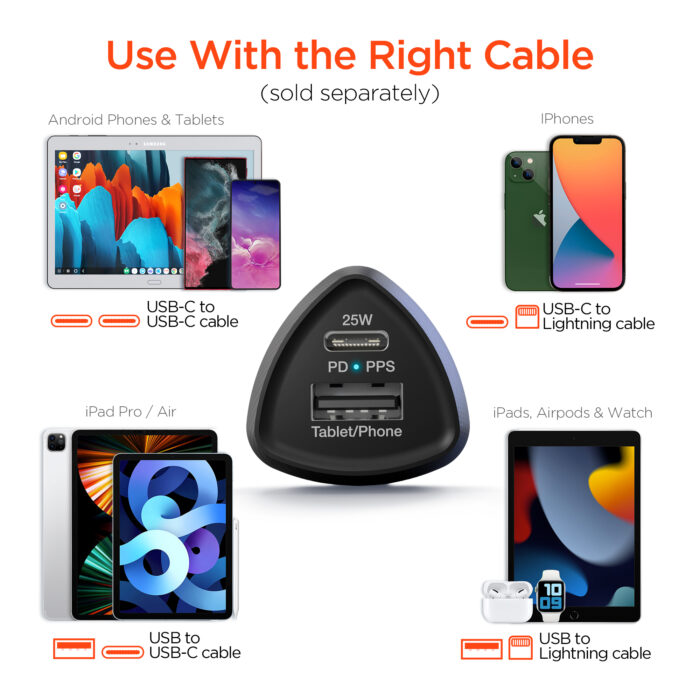 15619: SPEEDBOOST 25W USB-C PD + 12W USB FAST CAR CHARGER WITH PPS - HYPERGEAR - Image 7