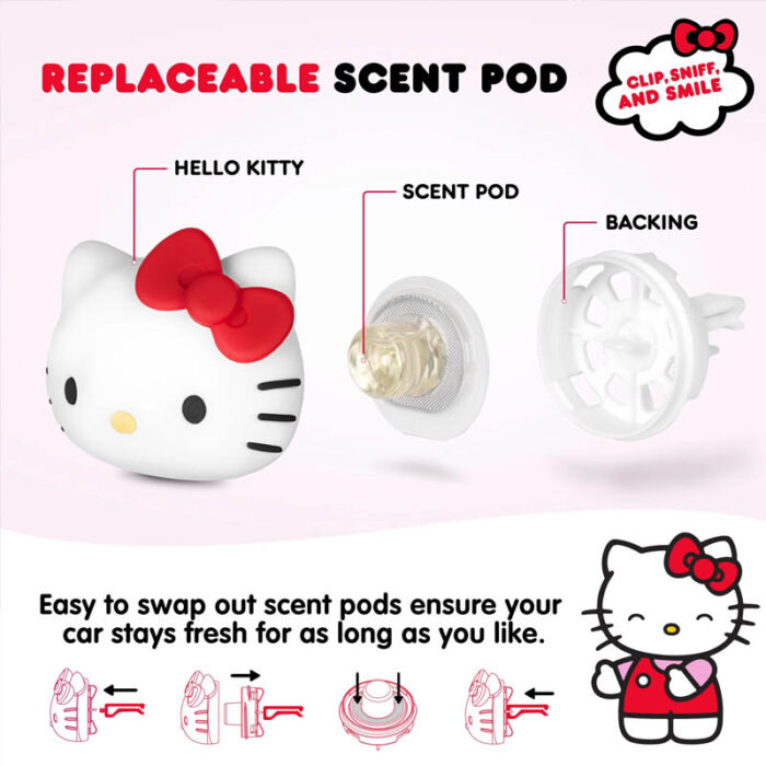 SRAF-1112: HELLO KITTY OIL POD REFILLS VENT CLIP AIR FRESHENER - TROPICAL FRUIT - BDK USA - Image 4