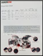 2568818: MS 9320 SF SPRAYABLE SEAM SEALER 310ML  - GREY - TEROSON - Image 2