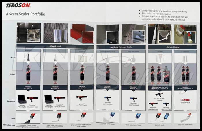 2568818: MS 9320 SF SPRAYABLE SEAM SEALER 310ML  - GREY - TEROSON - Image 3
